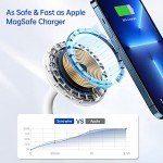 Syncwire 2-in-1 Magnetic Wireless Charging Stand