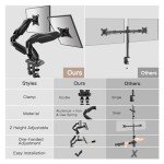 Dual Monitor Arm Mount for 13-32 Inch Screens