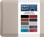 Cushioned Non-Slip Anti-Fatigue Desk Mat 20x32