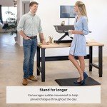 Fellowes Anti-Fatigue Mat for Sit-Stand Desks