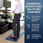 Cushioned Non-Slip Anti-Fatigue Desk Mat 20x32