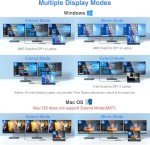 USB C Dual Monitor Docking Station for Laptops