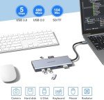 USB C Dual Monitor Docking Station for Laptops