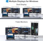 USB C Docking Station for Dual Monitors