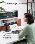 Anker 7-in-2 USB C Hub for MacBook
