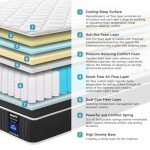 SIMARTH 12 Inch Queen Size Mattress in a Box, Strengthen Gel Memory Foam Hybrid Queen Mattresses with Motion Isolation & Pressure Relief, Strong Edge Support, Medium Firm