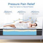 SIMARTH 12 Inch Queen Size Mattress in a Box, Strengthen Gel Memory Foam Hybrid Queen Mattresses with Motion Isolation & Pressure Relief, Strong Edge Support, Medium Firm