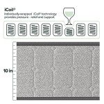 ZINUS 10 Inch Comfort Support Cooling Gel Hybrid Mattress, Full, Tight Top Innerspring Mattress, Motion Isolating Pocket Springs, Mattress in A Box
