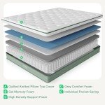 Novilla King Size Mattress, 10 Inch Hybrid Mattress in a Box, Gel Memory Foam & Individually Wrapped Pocket Coils Innerspring for Cozy Sleep, Pillow Top King Mattresses, Medium Firm & Motion Isolation