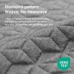 Novilla King Size Mattress, 12 Inch Memory Foam Mattress King for Cool Night Sleep & Pressure Relief, Wave Airflow Foam Mattresses for Heat Dissipation, CertiPUR-US Certified Mattresses in a Box