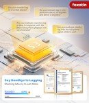 Wireless Earbuds with LED Display and 48H Playback