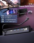 Antank 6-in-1 Docking Station for Steam Deck