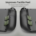 Skull & Co. Back Button Kit for Steam Deck