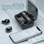 Hornorm Bluetooth 5.1 Wireless Earbuds with Charging Case