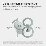 Beats Solo Buds - Wireless Bluetooth Earbuds