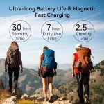 1.96" HD Waterproof Smartwatch with Fitness Tracker