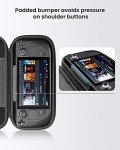 tomtoc Protective Carrying Case for Steam Deck