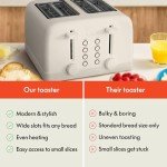 Bella 4-Slice Toaster with 6 Shade Settings
