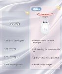 7-Color Light Facial Massager for Skin Care