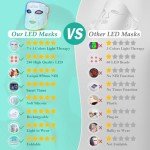 LED Red Light Therapy Face Mask – 7 Colors