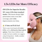 LED Face Mask Light Therapy Spa Kit (4 Pieces)