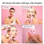 LED Face Mask Light Therapy Spa Kit (4 Pieces)