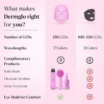 LED Face Mask Light Therapy Spa Kit (4 Pieces)