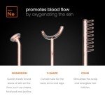 NuDerma Professional Skin Therapy Wand with 6 Wands