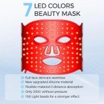 LED Face Mask for Skin Care & Light Therapy