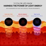 GOHIGK LED Light Therapy Facial Mask Device