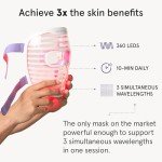 iRestore LED Face Mask for Youthful, Radiant Skin