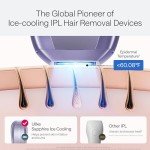 Ulike Air 10 IPL Hair Removal Device for All