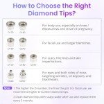 UNOISETION 3-in-1 Microdermabrasion Skin Care Device