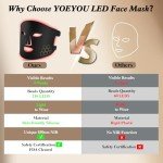 YOEYOU Rechargeable Red Light Therapy Face Mask