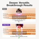 3-in-1 Anti-Aging Facial Device with Light Therapy