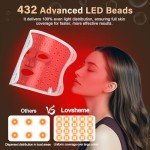 Lovsheme LED Face Mask with 5 Light Modes