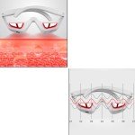 Under Eye Red Light Therapy Glasses for Skin