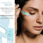 Red Light Therapy Gel for LED Masks & Wands