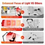 7-in-1 Portable Light Therapy Device for Skin
