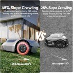 Redkey MGC1000 Robotic Lawn Mower for 0.25 Acre