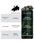YARBO AI Robot Lawn Mower for Large Yards