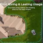 Smart YARDCARE Robotic Lawn Mower with App Control