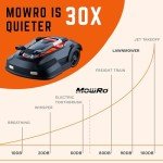 MowRo RM24PRO Bluetooth Robot Lawn Mower