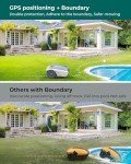 GPS Robot Lawn Mower with Custom Mowing Features