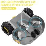 ZIPmow Remote Control Electric Lawn Mower