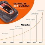 MowRo Self-Installing Robot Lawn Mower for 1/4 Acre
