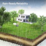 SUNSEEKER X7 Smart Wireless Robot Lawn Mower