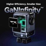 UGREEN 100W 4-Port USB C Fast Charger