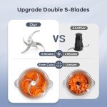 Ganiza 2-Speed Food Processor & Meat Grinder Combo