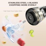 Syvio 450W Electric Food Processor with 2 Bowls